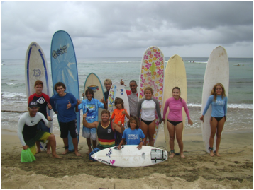 surf 787 surf school rincon puerto rico